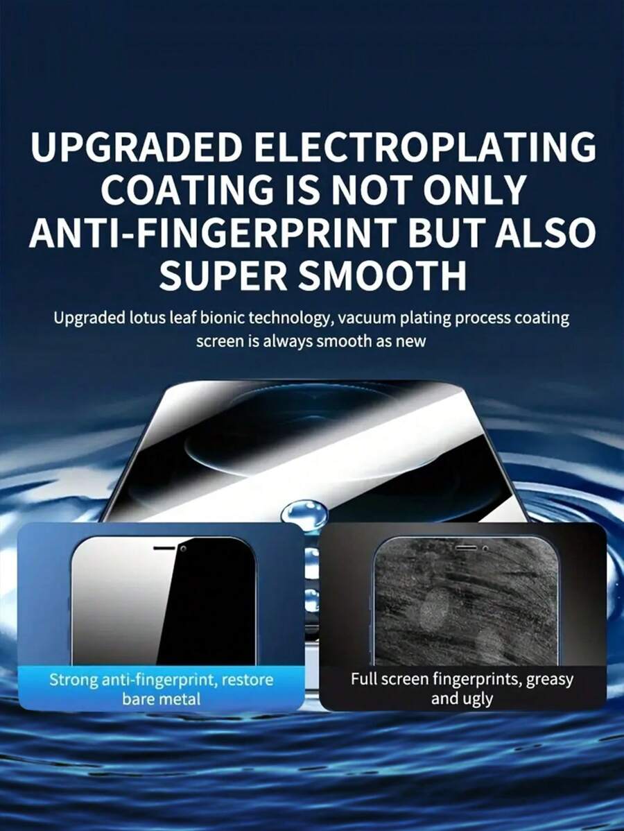 سكرين حماية لهاتف أيفون الاصدار  11 و 12مقاومة للتجسس (قطعتين)