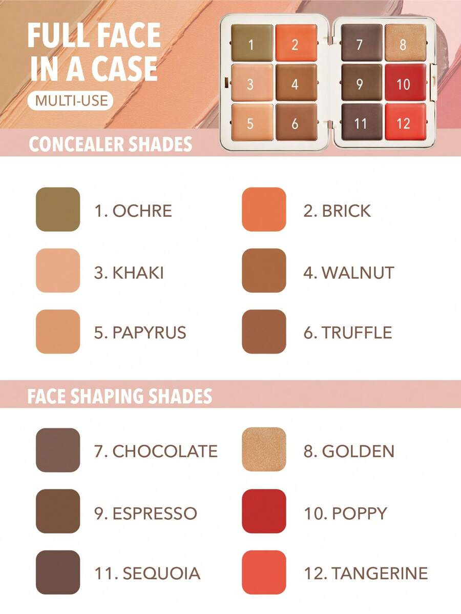 باليت All About That Face متعددة الاستخدامات بدرجة Mocha Sculpt من شيجلام