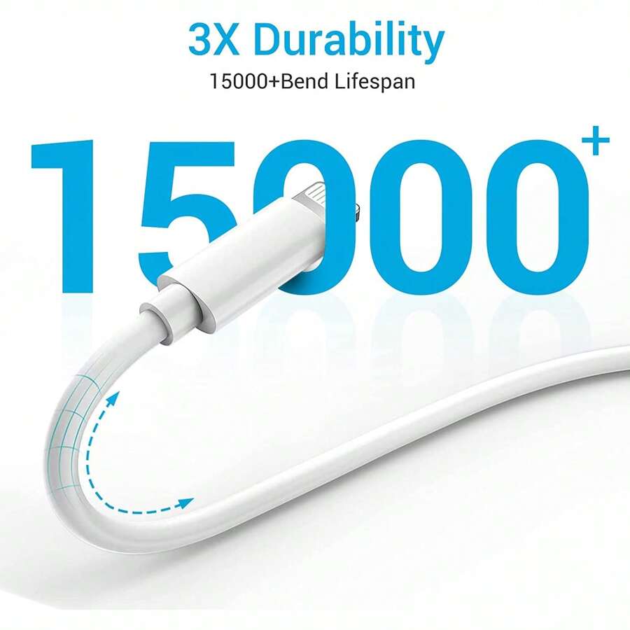 شاحن PD بقدرة 30 واط + كابل شحن PD بطول 1 متر، متوافق مع iPhone 14/13/12/11 و iPad، كابل تايب C ومحول للشحن السريع
